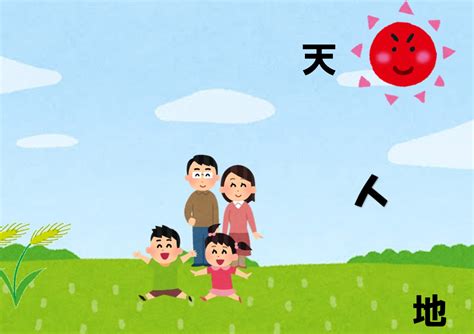 天 地 人 意味|三才(サンサイ)とは？ 意味や使い方